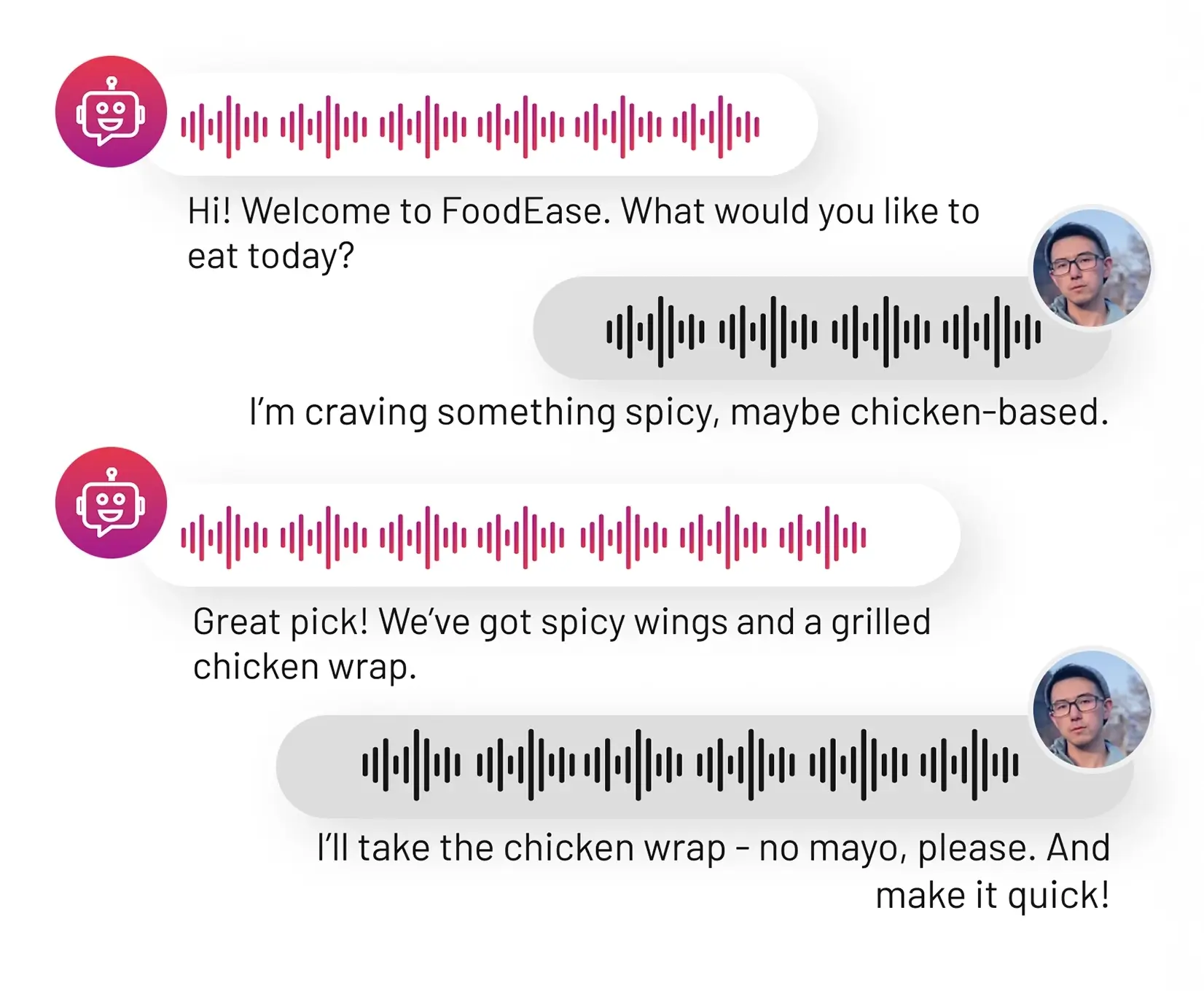 Food Ordering & Delivery Agent