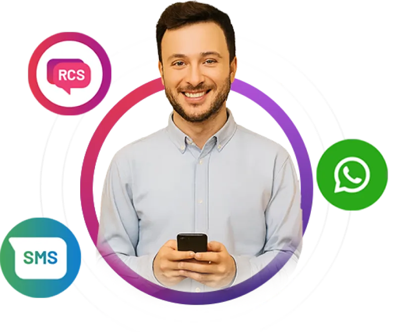 CPaaS Messaging Platform API